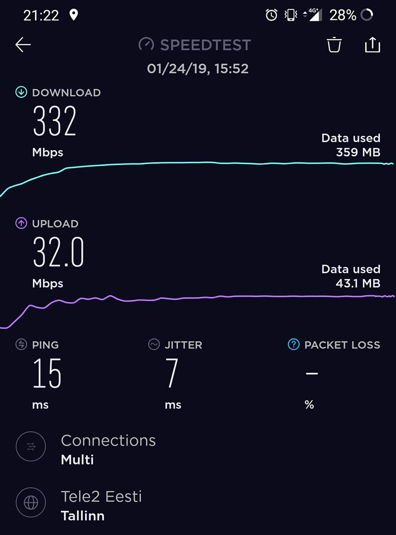 OnePlus 6T OnePlus 6T