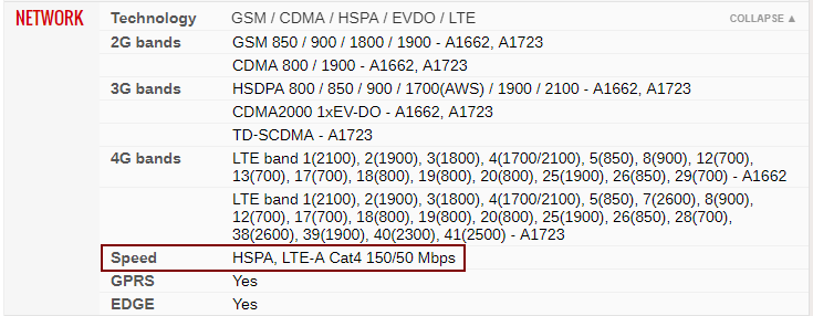 GSM Arena GSM Arena